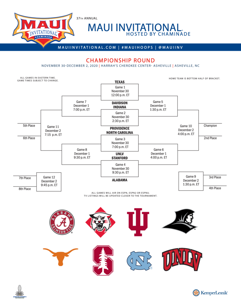 Photo Maui Invitational in Asheville Official Bracket Carolina Blitz