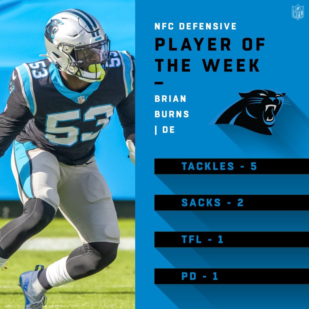 Brian Burns Named NFL Defensive Player of the Week