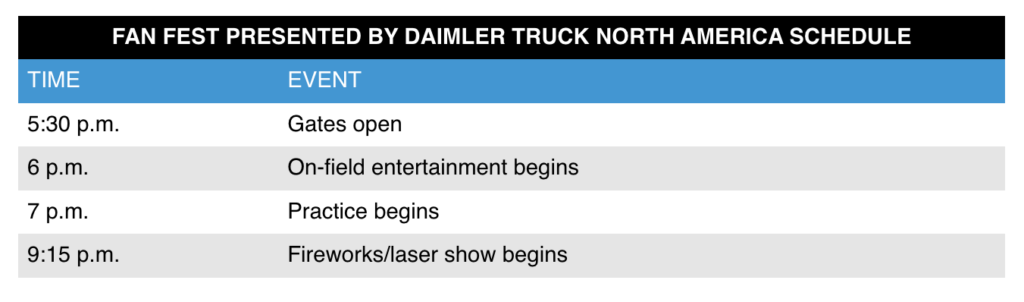 Carolina Panthers Fan Fest 2023 in North Carolina - Dates